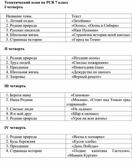 Обложка для материала Тематический план по РСВ 7 класс