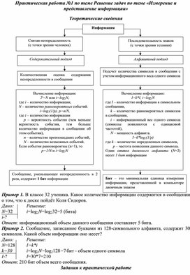 Получено сообщение что среди 32 монет одна фальшивая чему равен информационный объем