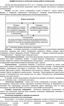 Принципы обработки информации компьютера арифметические и логические основы работы компьютера