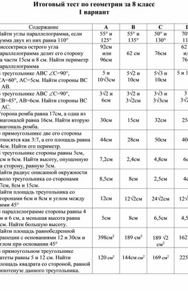 Обложка для материала математика