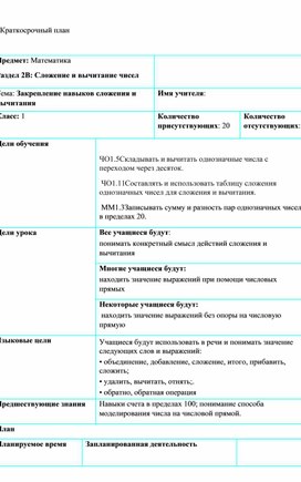 1СЗакрепление навыков сложения и вычитания КРАТКОСРОЧНЫЙ ПЛАН