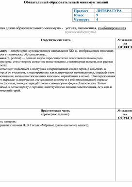 Обложка для материала Образовательный минимум по литературе 9 класс IV четверть