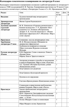 Обложка для материала Календарно-тематическое планирование "Литература" (8 класс)
