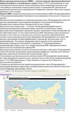 Военно-промышленный комплекс (ВПК)