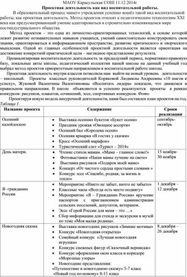 Проектная деятельность как один  из результативных механизмов  духовно-нравственного воспитания взрослых и детей.