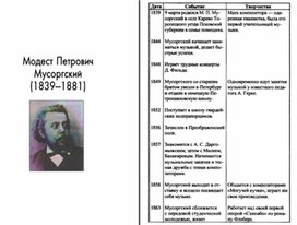 Обложка для материала Музыкальная литература в таблицах