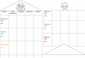 Обложка для материала Урок изучения нового материала "Падежи имен существительных" 3 класс.
