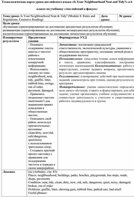 Обложка для материала Технологическая карта  урока английского языка «Чистота и порядок в твоем микрорайоне» в 6 классе по учебнику «Английский в фокусе»
