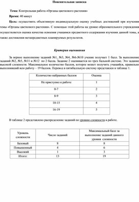Обложка для материала Контрольная работа по теме: "Органы цветкового растения"