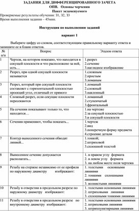 КИМ Основы черчения специальность Дизайн (по отраслям)