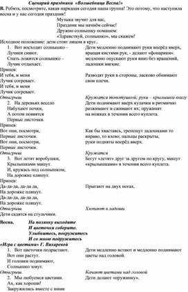 Обложка для материала Внеклассное мероприятие "Волшебница Весна"