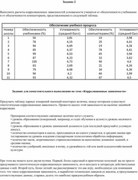 Обложка для материала Электронная таблица Microsoft Excel