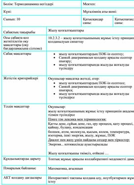 Обложка для материала Жылу қозғалтқыштары Сабақ жоспары