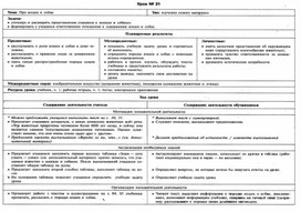 Техкарты по математике 2 класс