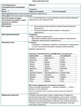 Обложка для материала Математика_7класс_Взаимному расположению прямой и окружности План урока