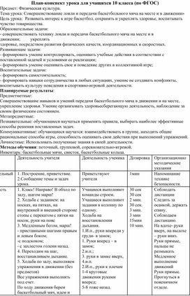 План - конспект урока по ФГОС для обучающихся 10 класса по теме: "Совершенствование передачи и ловли мяча на месте и в движении"