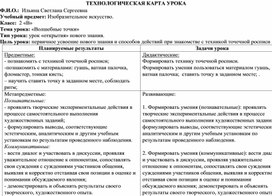 Обложка для материала урок по изо волшебные точки