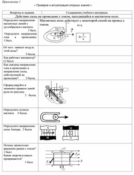 Обложка для материала Приложение 1 (4)