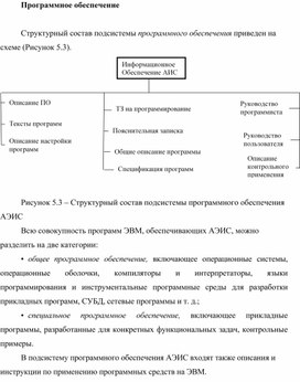 Обложка для материала Программное обеспечение