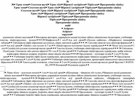 Обложка для материала Учебный план.чув. яз