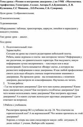 Обложка для материала Конспект урока "Чтение и построение диаграмм"