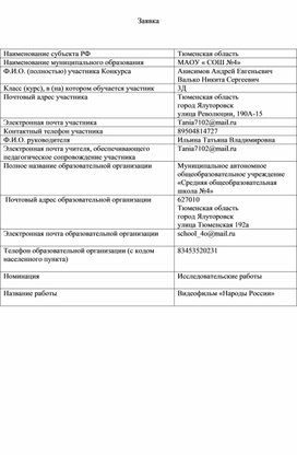 Исследовательская работа "Народы России"