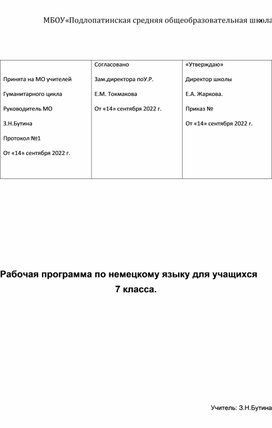 Рабочая программа по немецкому языку для учащихся 7 класса.