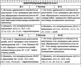 Обложка для материала Геометрия в таблицах. 10-11кл_контрольная работа