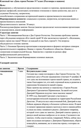 Обложка для материала "День героев России" 5-7 класс (Разговоры о важном)