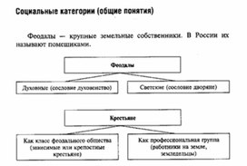 Обложка для материала Обществознание__схема_7