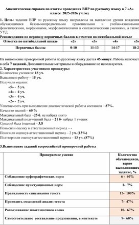 Обложка для материала Анализ ВПР по русскому языку 7 класс