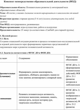 Обложка для материала Конспект непосредственно образовательной деятельности (НОД)