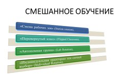 Обложка для материала смешанное обучение на уроках химии