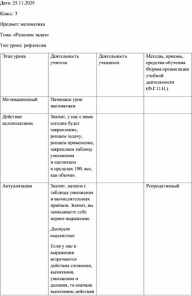 Обложка для материала Презентация для урока русского языка на тему «Приставка»