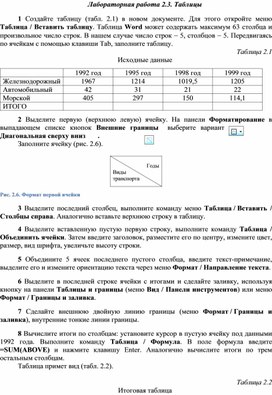 Лабораторная работа 2.3. Таблицы