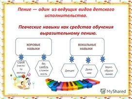 Обложка для материала Проект