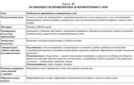 Урок 45 ОСОБЕННОСТИ ПРОВЕРЯЕМЫХ И ПРОВЕРОЧНЫХ СЛОВ