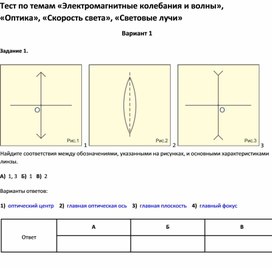 Обложка для материала Тест по темам «Электромагнитные колебания и волны», «Оптика», «Скорость света»,