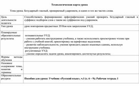 ТЕХНОЛОГИЧЕСКАЯ КАРТА УРОКА ИСТОРИИ РОССИИ.  6 КЛАСС. "Восточные славяне"