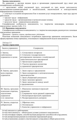 Обложка для материала Законы менеджмента