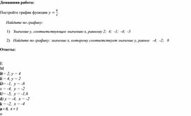Обложка для материала Математика_7_Функции.Графики функций_функция обратная пр_приложение _дз