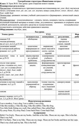 План конспект урока английского языка в 5 классе