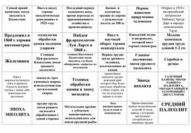 ЛотоМарт сайт