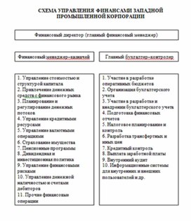Обложка для материала Экономика в таблицах и схемах