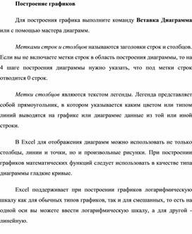 Обложка для материала Построение графиков