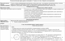 Обложка для материала математика