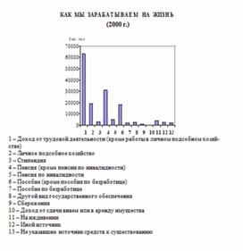 Обложка для материала материал по истории