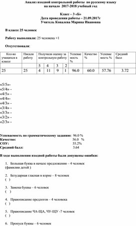 Анализ итоговой контрольной работы по русскому языку 10 класс образец по фгос