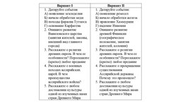 Проверочная работа по истории на тему "Древний Египет" (5 класс)