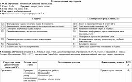 Обложка для материала Звук {й}